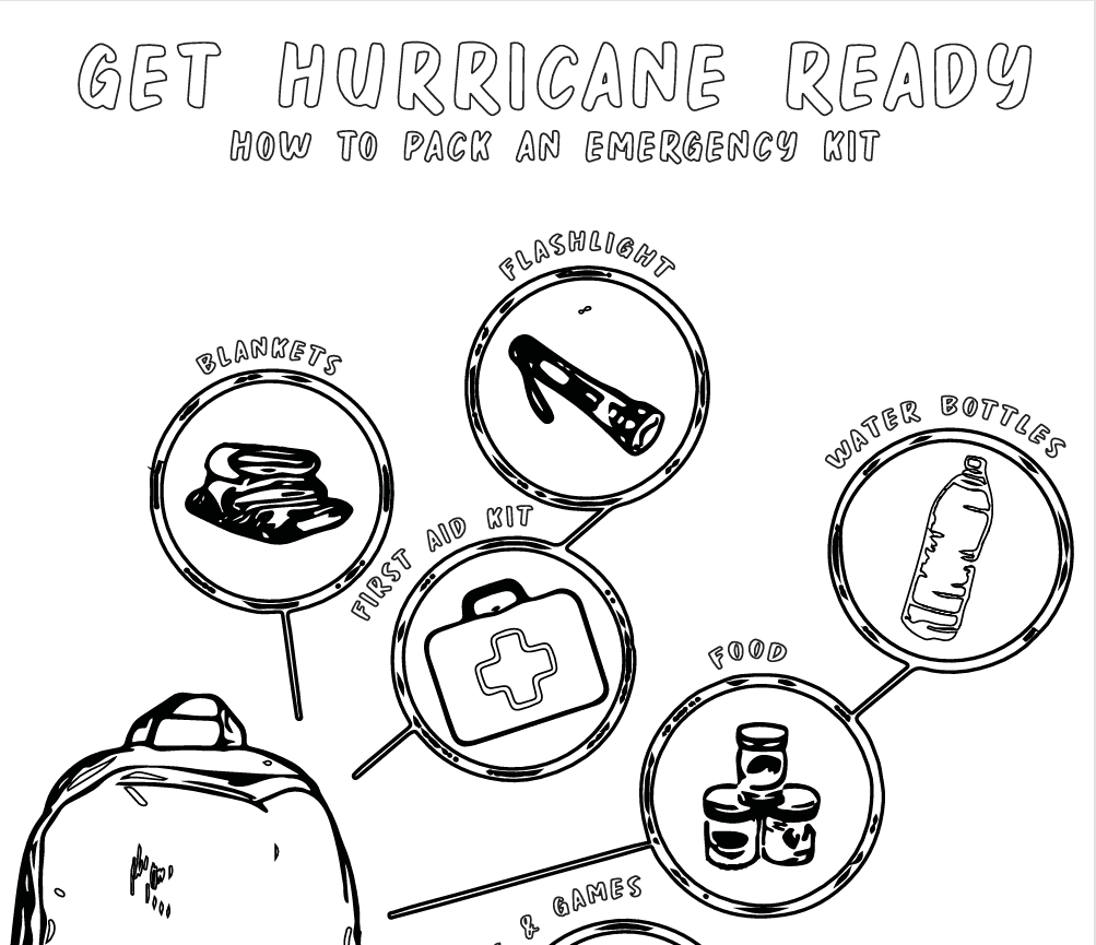 Coloring Pages- Hurricane Season Activities